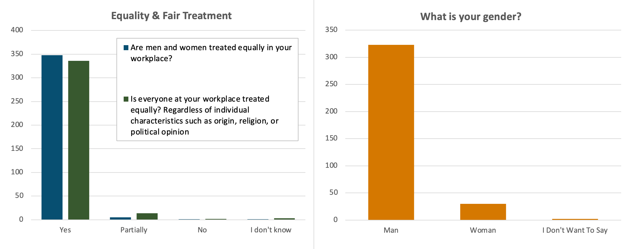 berry_picker_survey_chart07